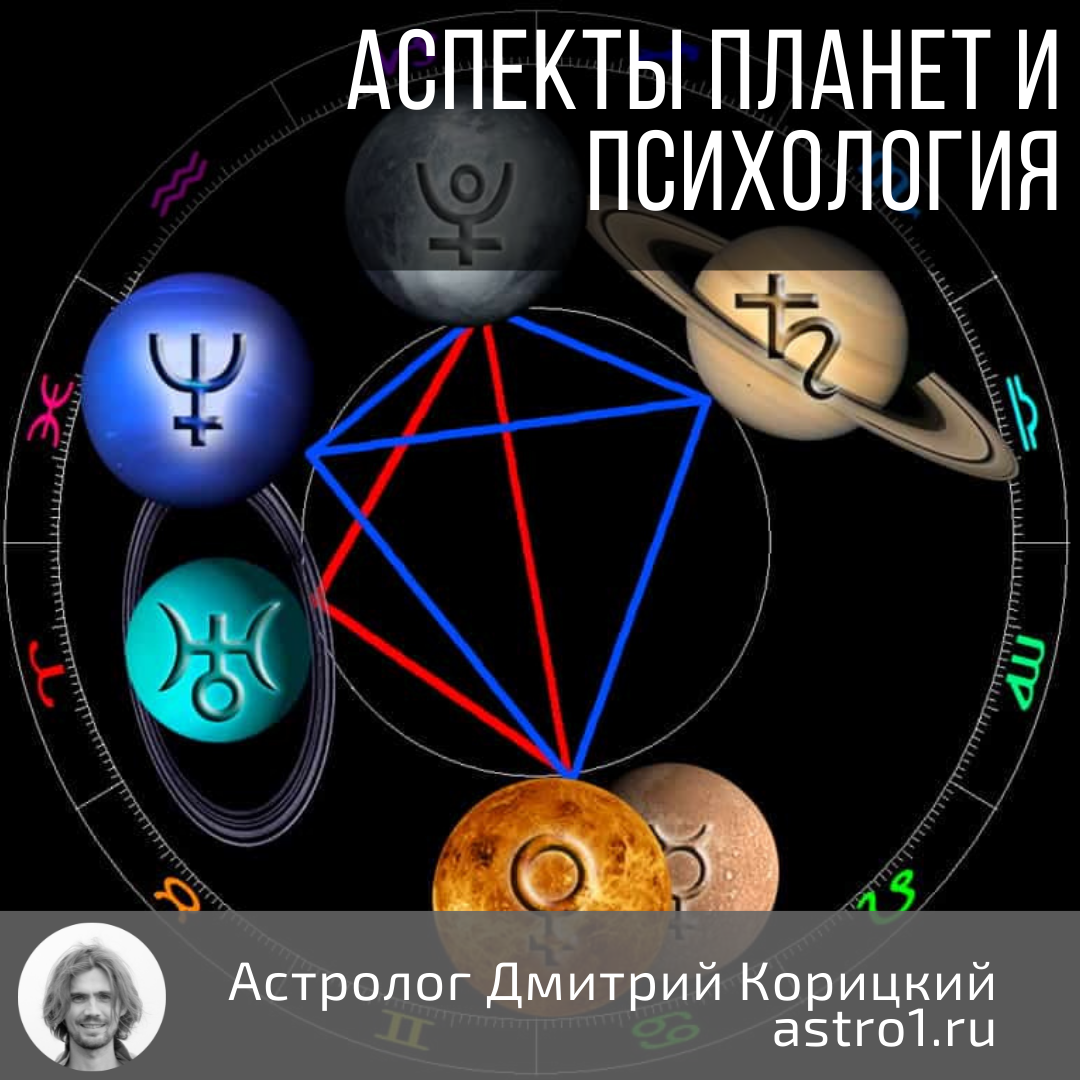 И многие другие аспекты. Планеты в астрологии. Аспекты в астрологии. Астрологические символы аспектов. Аспекты планет.